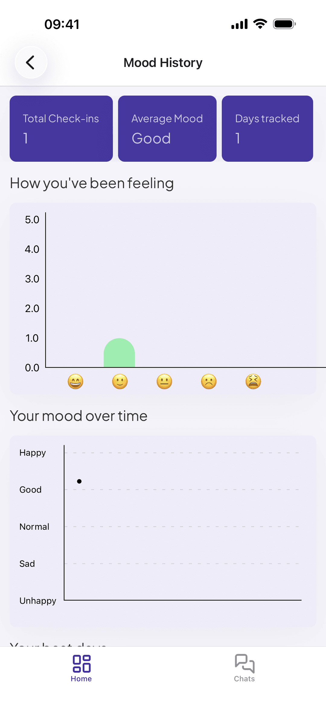 Hey Celestia Screenshot 5